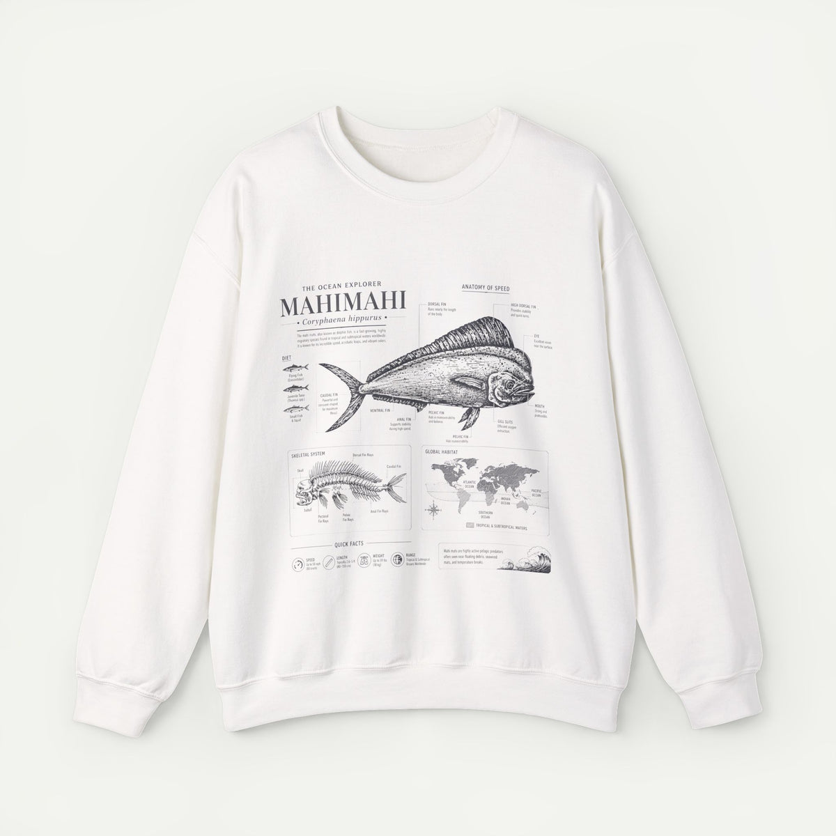 Mahi Mahi Fish Anatomy Sweatshirt Main image