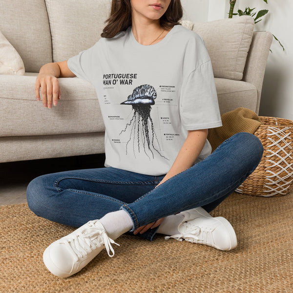 Portuguese Man O' War Anatomy T-Shirt — Marine Biology Graphic Tee