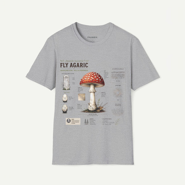Amanita Mushroom Anatomy T-Shirt — Fly Agaric Botanical Illustration Tee