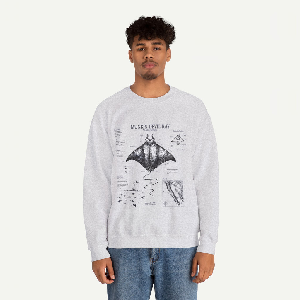 Munk’s Devil Ray Anatomy Sweatshirt — Vintage Marine Biology Graphic Crewneck