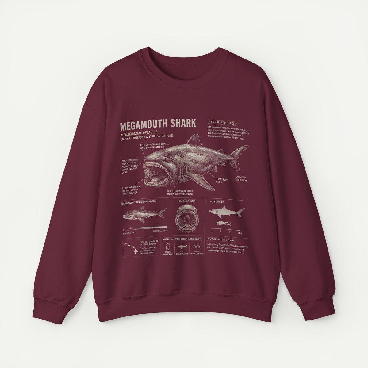 Megamouth Shark Anatomy Crewneck Sweatshirt Main image