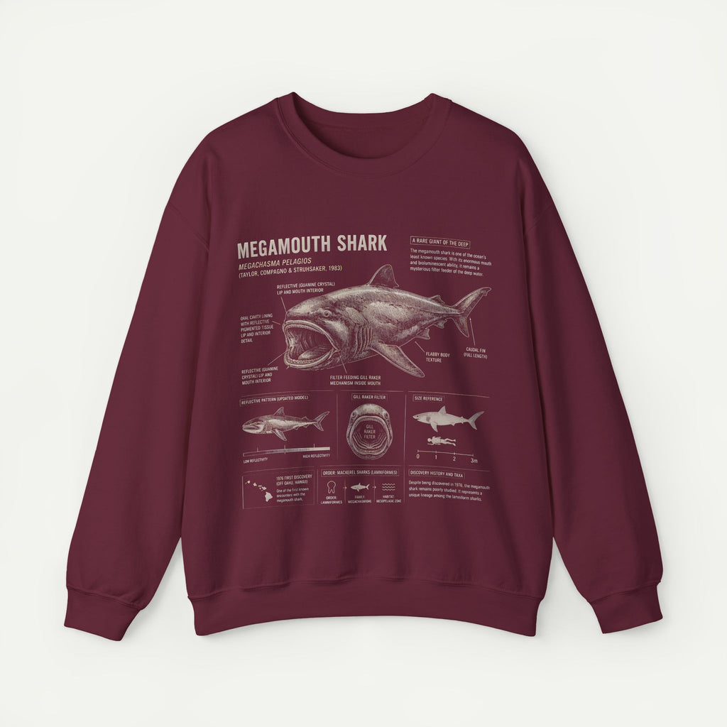 Megamouth Shark Anatomy Crewneck Sweatshirt
