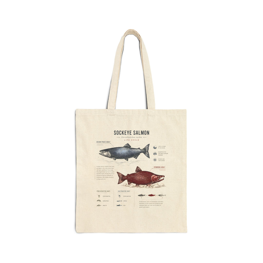 Sockeye Salmon Fish Anatomy Canvas Tote