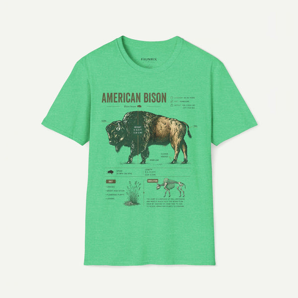 Vintage American Bison Anatomy T-Shirt