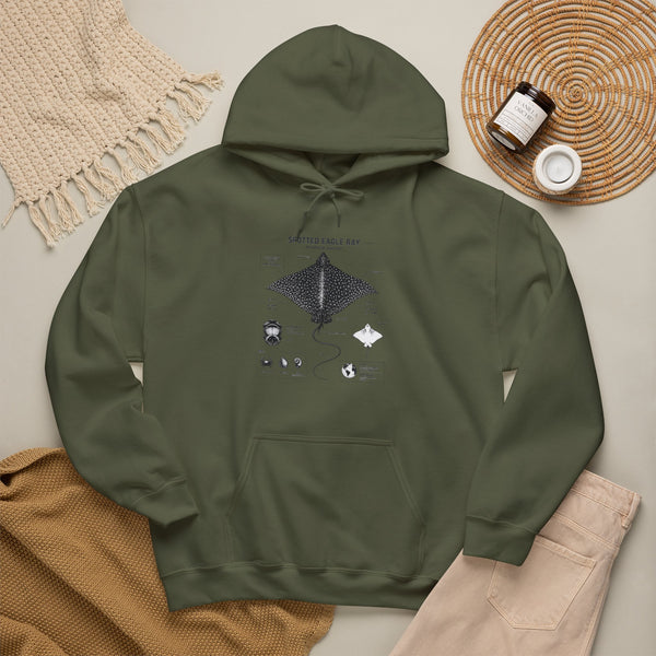 Manta Ray Anatomy Hoodie – Spotted Eagle Ray Diagram Sweatshirt
