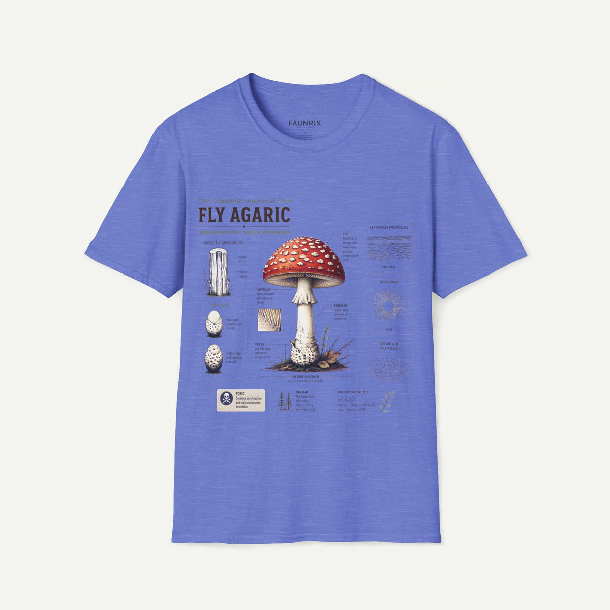 Amanita Mushroom Anatomy T-Shirt — Fly Agaric Botanical Illustration Tee