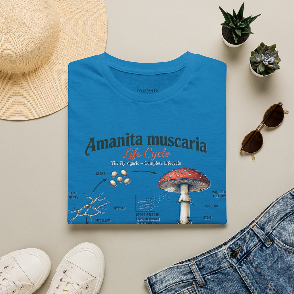 Amanita muscaria Life Cycle Anatomy T-Shirt — Educational Mushroom Diagram Tee