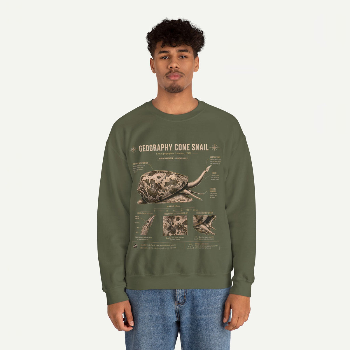 Geography Cone Snail Anatomy Sweatshirt