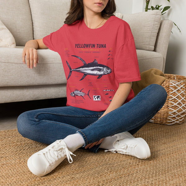 Yellowfin Tuna Anatomy T-Shirt — Vintage Fish ID Graphic Tee