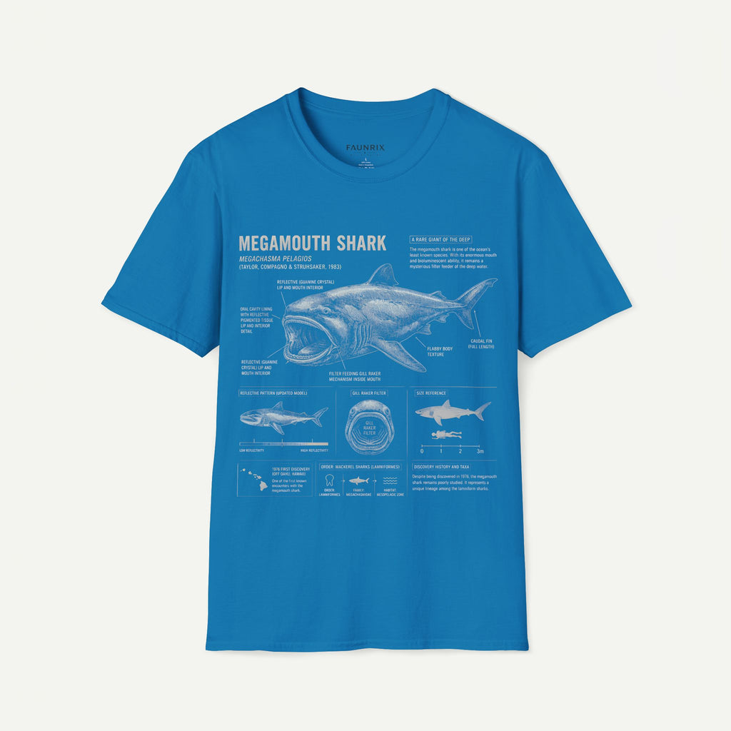 Megamouth Shark Anatomy T-Shirt — Marine Biology Graphic Tee
