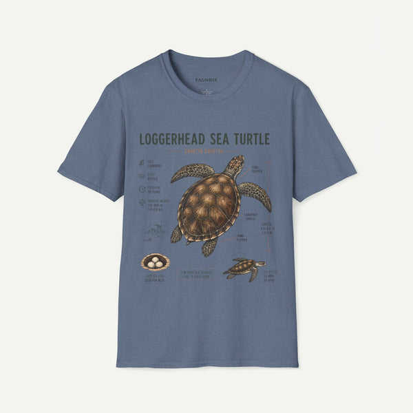 Sea Turtle Anatomy  T-Shirt — "Loggerhead Sea Turtle" Vintage Nature Graphic Tee