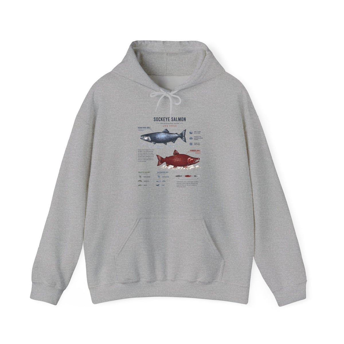 Salmon Species Hoodie — Sockeye & Chinook Fish Identification Graphic Hoodie