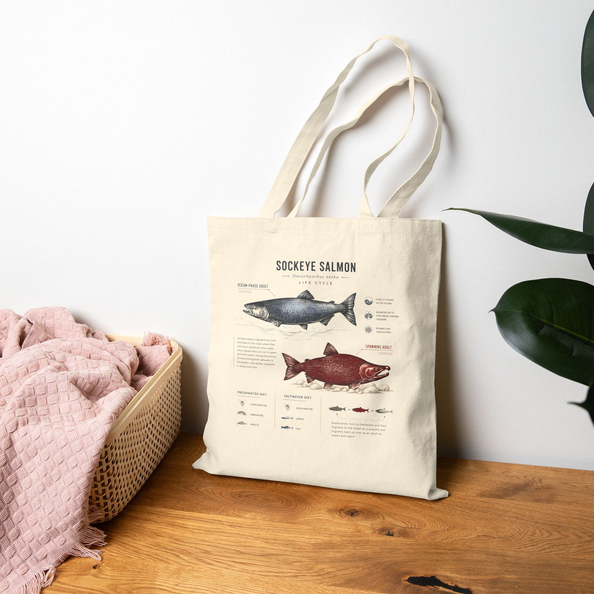 Sockeye Salmon Fish Anatomy Canvas Tote