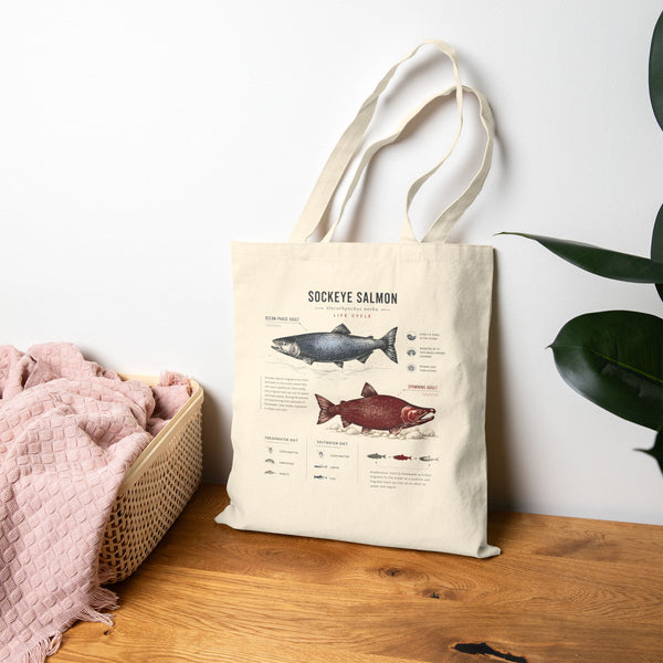 Sockeye Salmon Fish Anatomy Canvas Tote