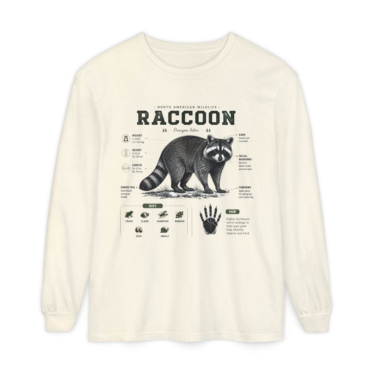 Raccoon Anatomy Long Sleeve Tee