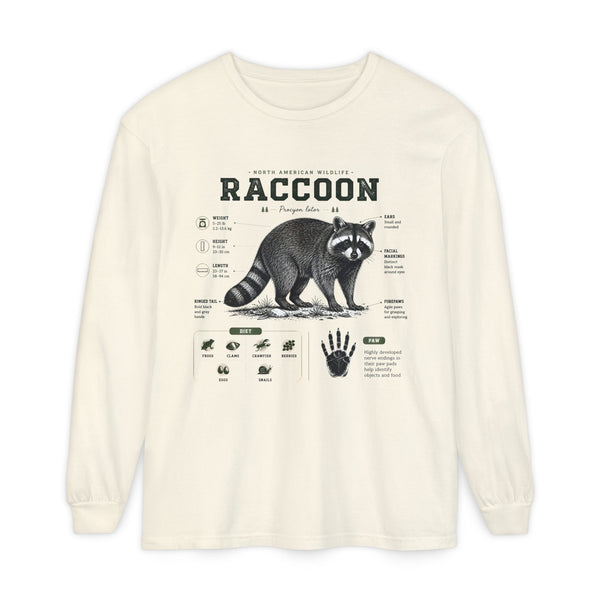Raccoon Anatomy Long Sleeve Tee