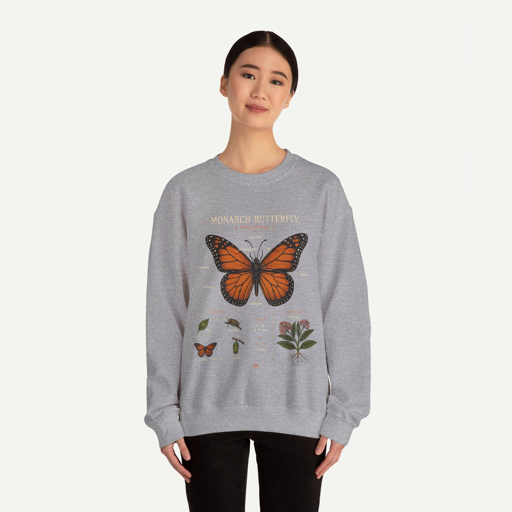 Monarch Butterfly Anatomy Sweatshirt