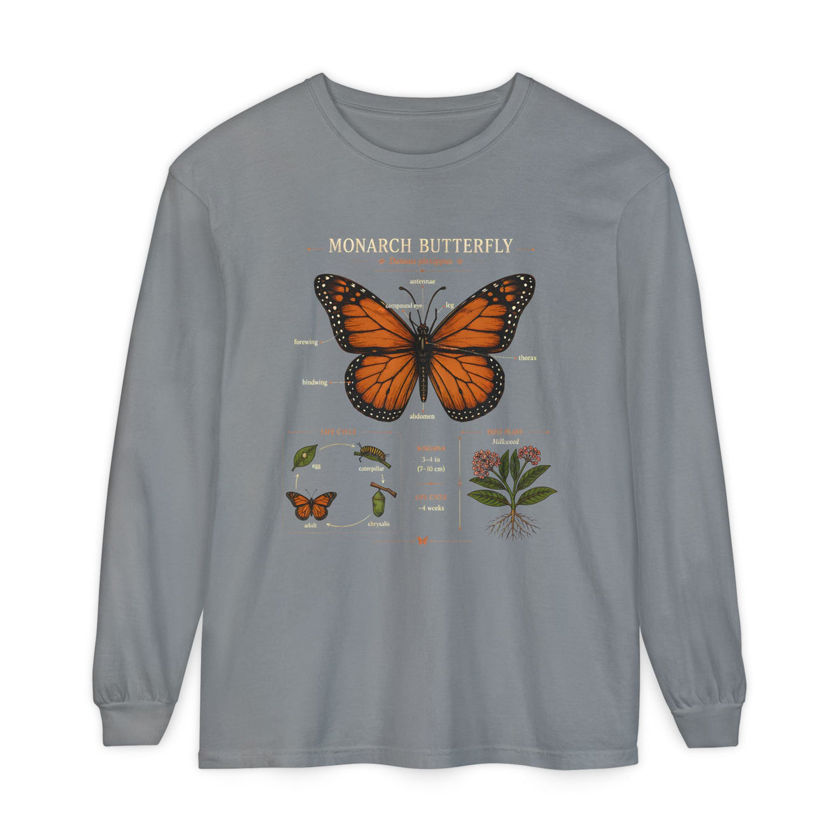 Monarch Butterfly Anatomy Long Sleeve Tee