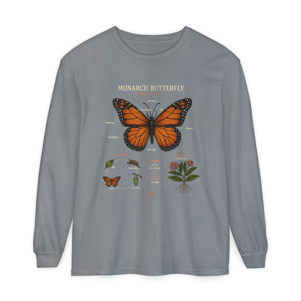 Monarch Butterfly Anatomy Long Sleeve Tee