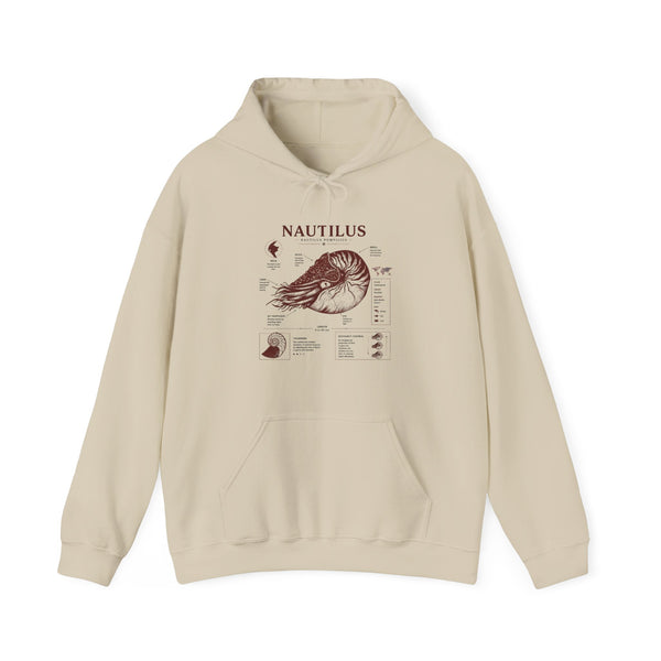 Nautilus Anatomy Hoodie – Vintage Scientific Shell Diagram Sweatshirt