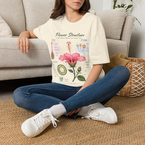 Flower Structure T-Shirt — Hibiscus Botanical Anatomy Diagram Tee