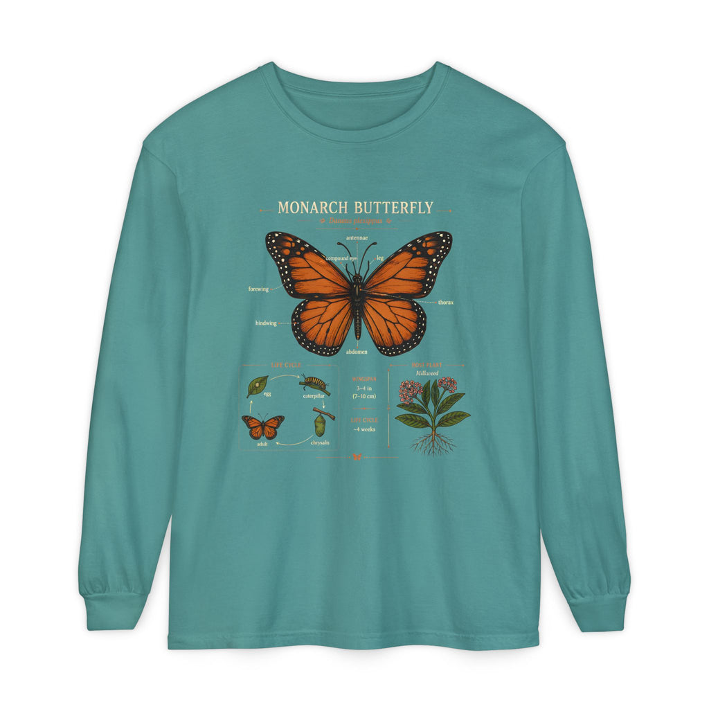 Monarch Butterfly Anatomy Long Sleeve Tee