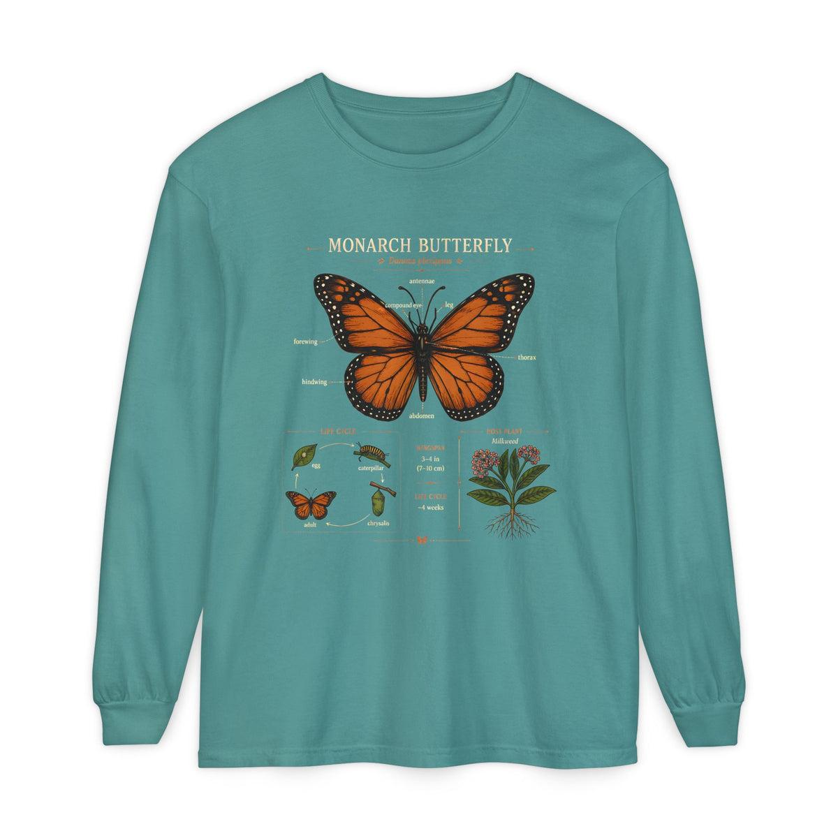 Monarch Butterfly Anatomy Long Sleeve Tee