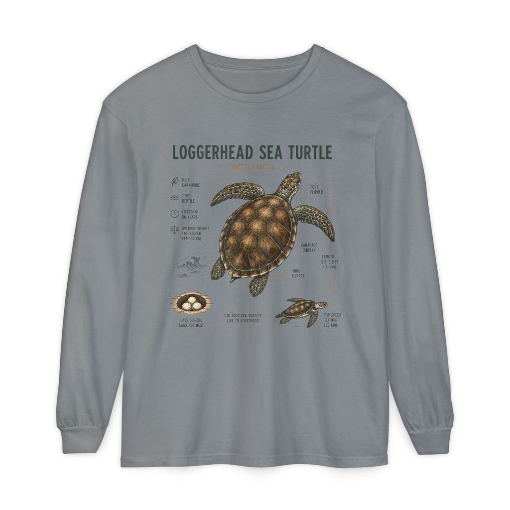 Loggerhead Sea Turtle Anatomy Long Sleeve Tee