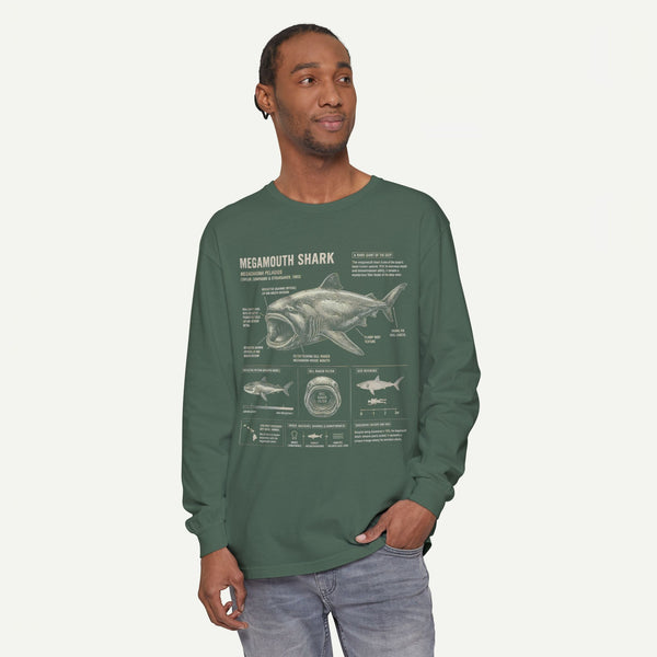 Megamouth Shark Anatomy Long Sleeve Shirt