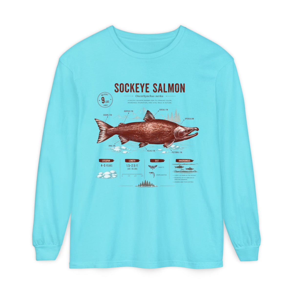 Sockeye Salmon Anatomy Long Sleeve Tee