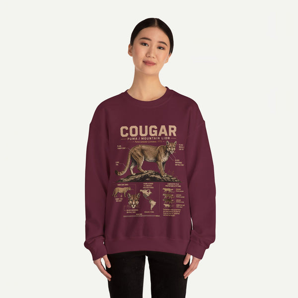 Cougar Anatomy Sweatshirt – Puma / Mountain Lion Educational Crewneck