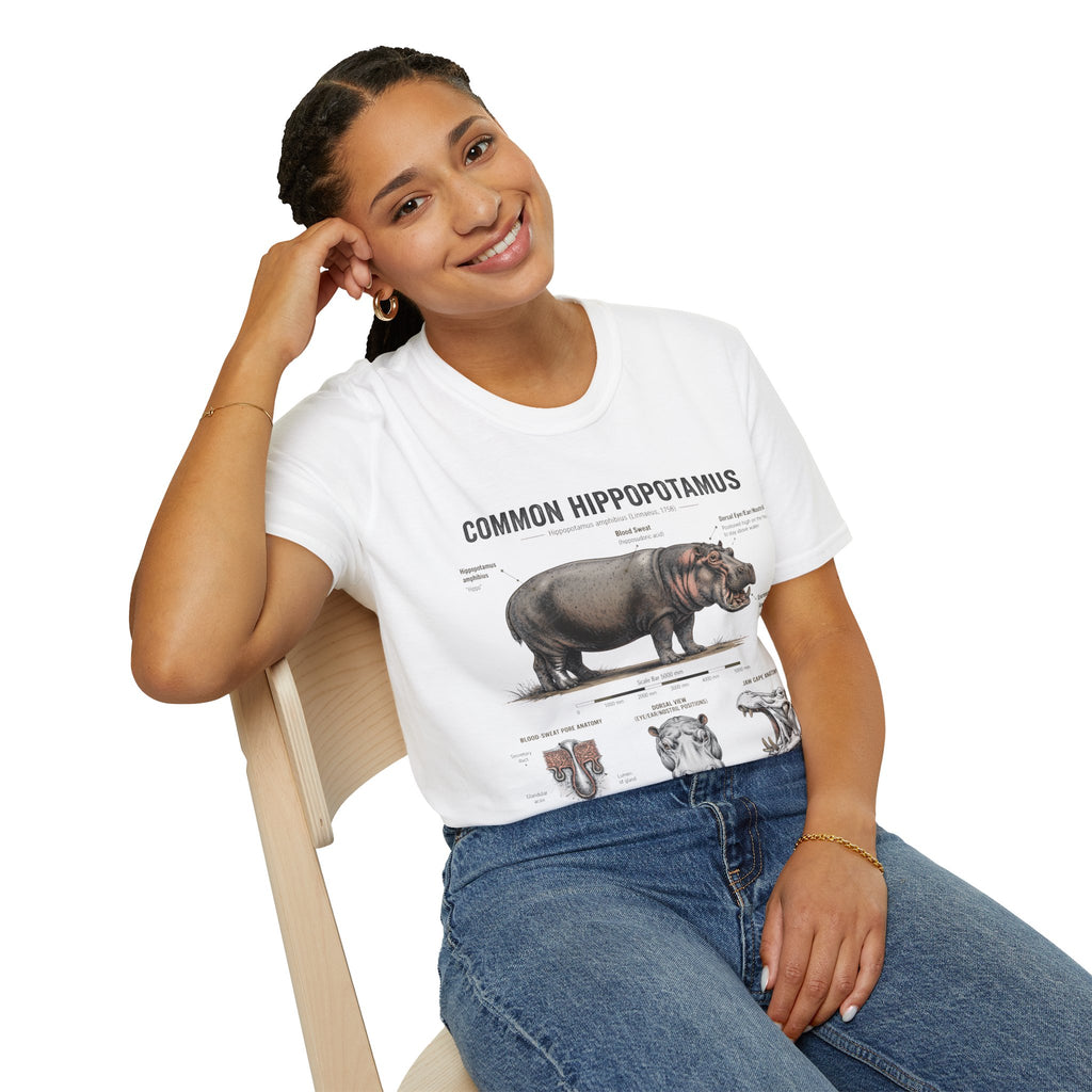 Common Hippopotamus Anatomy T-Shirt — Vintage Natural History Hippo Tee