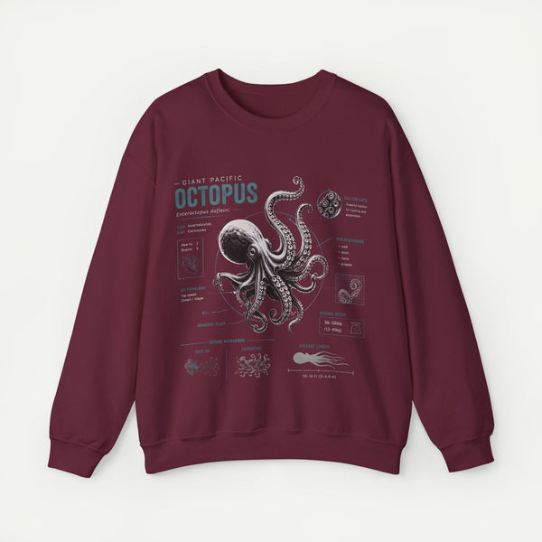 Octopus Anatomy Sweatshirt — Vintage Marine Biology Graphic
