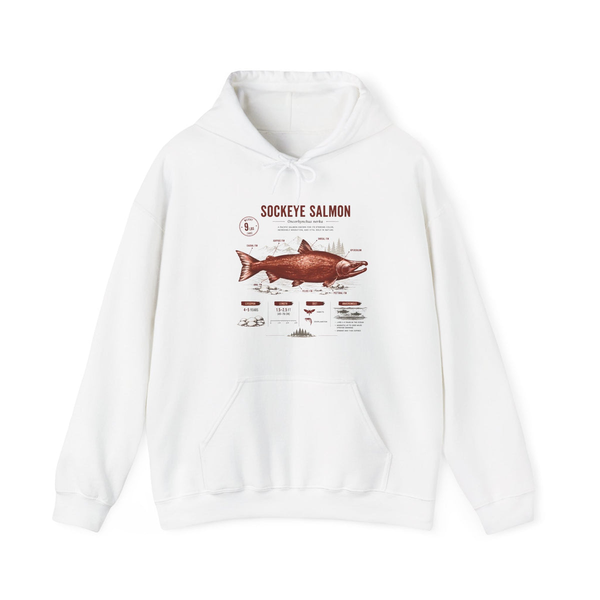 Sockeye Salmon Anatomy Hoodie — Fishing Chart Graphic Sweatshirt
