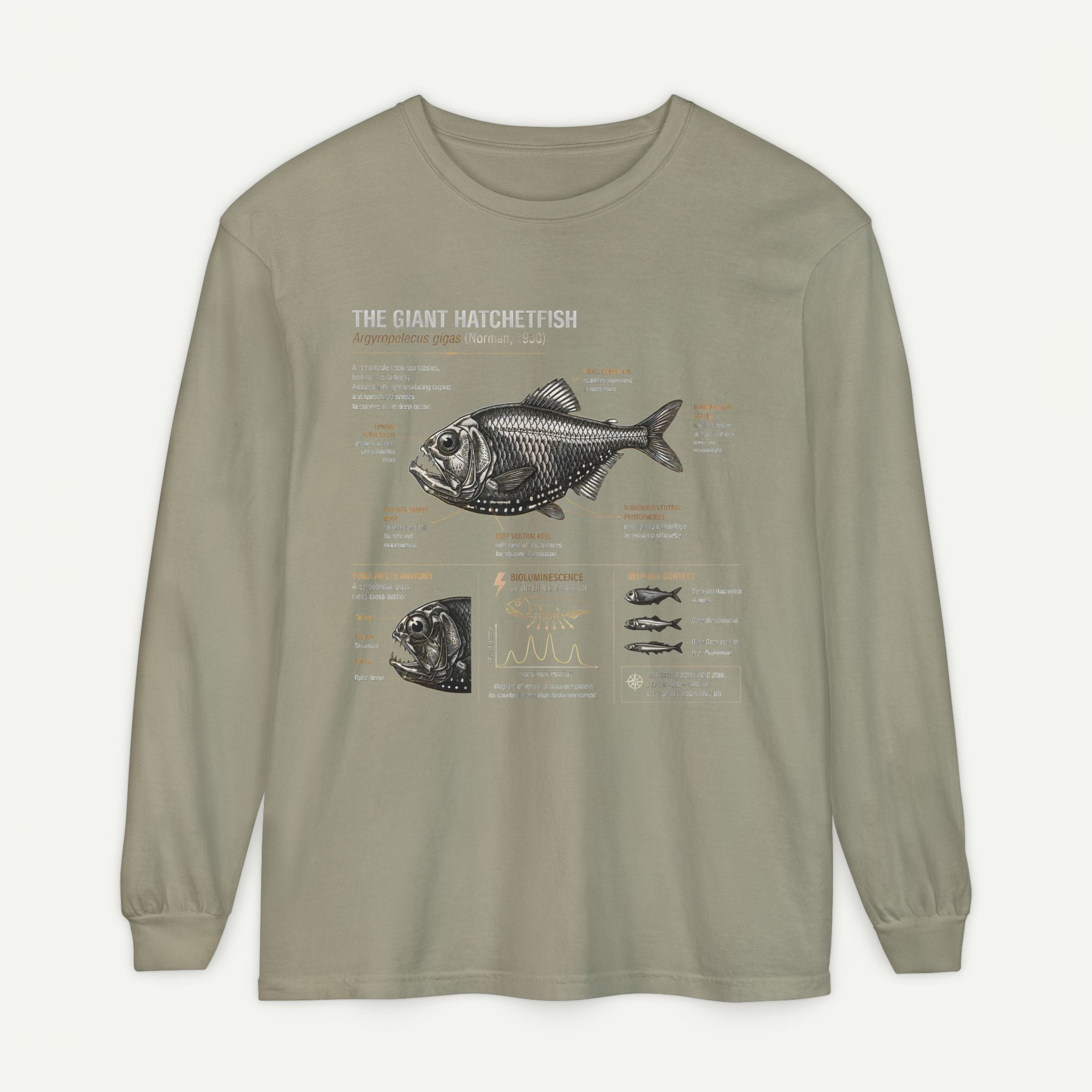 Hatchetfish Anatomy Long Sleeve T‑Shirt — Scientific Fish Illustration Tee Secondary image