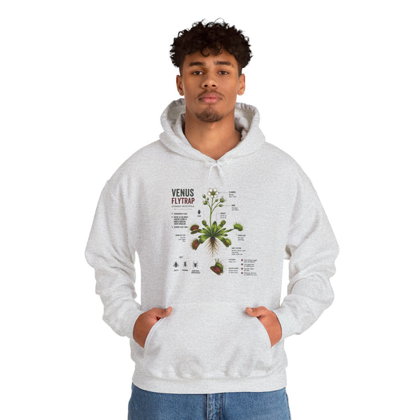 Venus Flytrap Botanical Hoodie – Illustrated Carnivorous Plant Guide