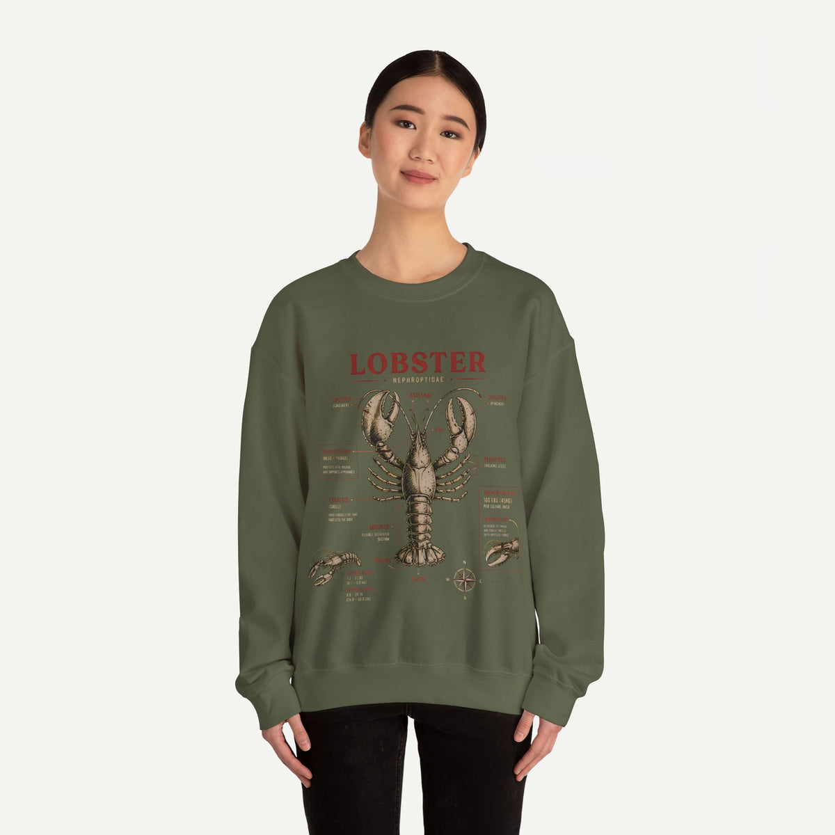 Lobster Anatomy Crewneck Sweatshirt