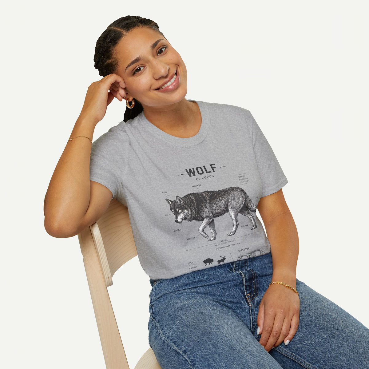 Wolf Anatomy T-Shirt — Vintage Scientific Illustration Tee