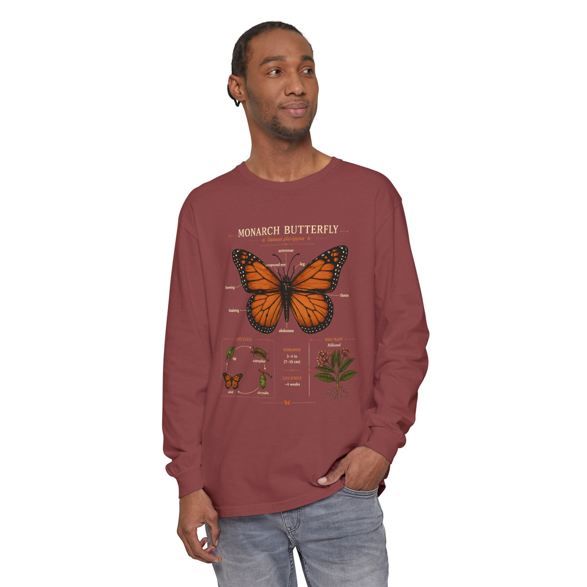 Monarch Butterfly Anatomy Long Sleeve Tee