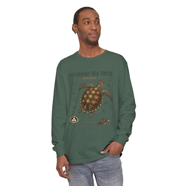 Loggerhead Sea Turtle Anatomy Long Sleeve Tee