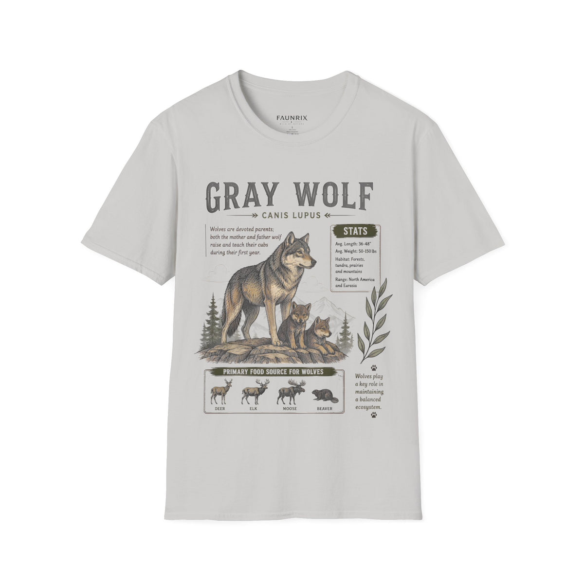 Gray Wolf Anatomy T-Shirt — Canis Lupus Nature Facts Tee