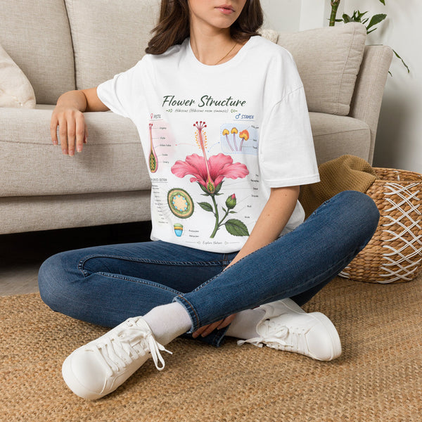 Flower Structure T-Shirt — Hibiscus Botanical Anatomy Diagram Tee