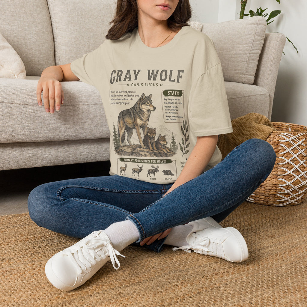 Gray Wolf Anatomy T-Shirt — Canis Lupus Nature Facts Tee