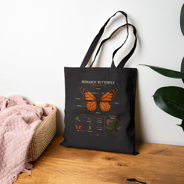 Monarch Butterfly Botanical Canvas Tote - Eco-Friendly Grocery & Market Bag