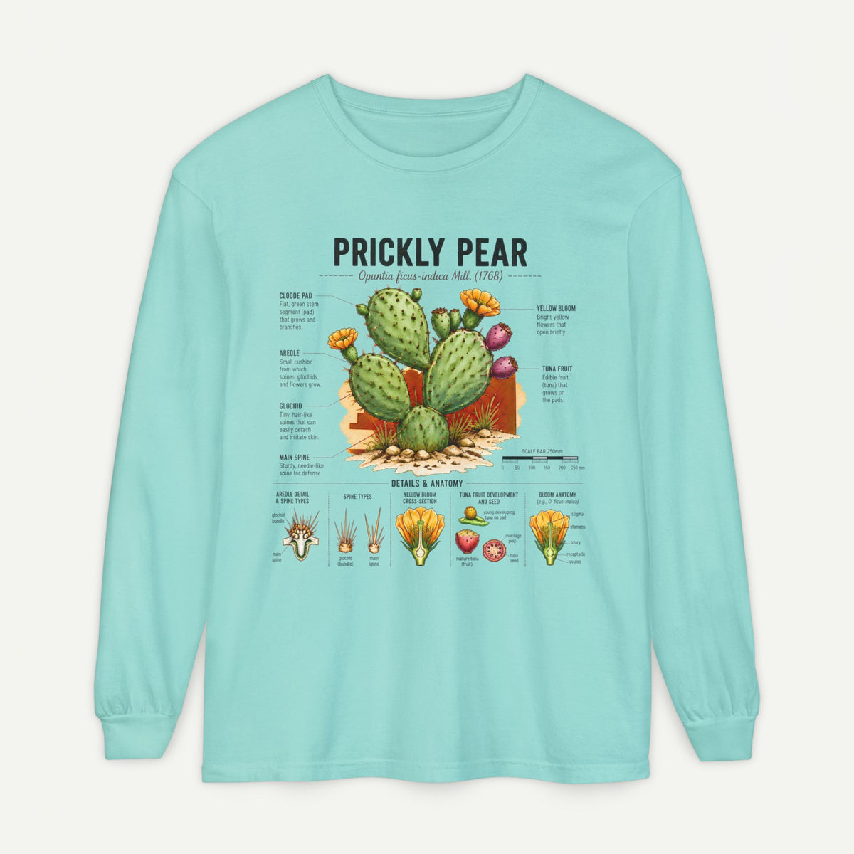 Prickly Pear Botanical Long Sleeve T-Shirt — Cactus Illustration & Plant Facts