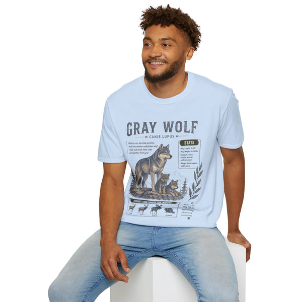 Gray Wolf Anatomy T-Shirt — Canis Lupus Nature Facts Tee