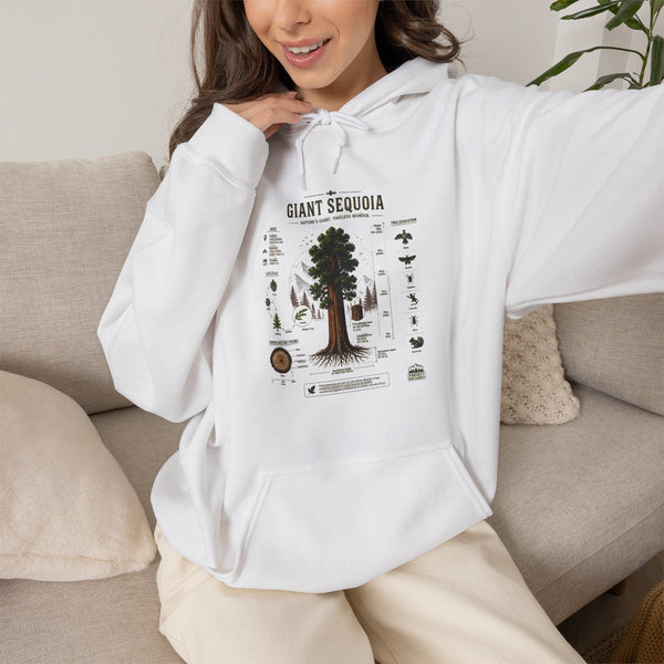 Giant Sequoia Botanical Hoodie — Vintage Tree Illustration & Facts