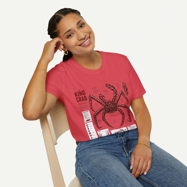 King Crab Anatomy T-Shirt — Vintage Seafood Diagram Tee