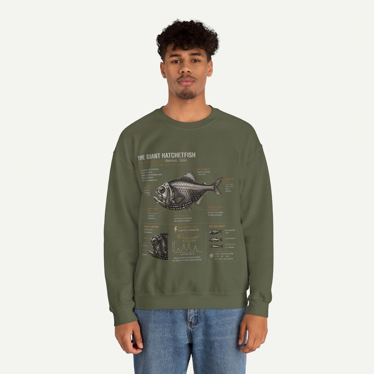 Hatchetfish Anatomy Sweatshirt — The Giant Hatchetfish Marine Science Crewneck