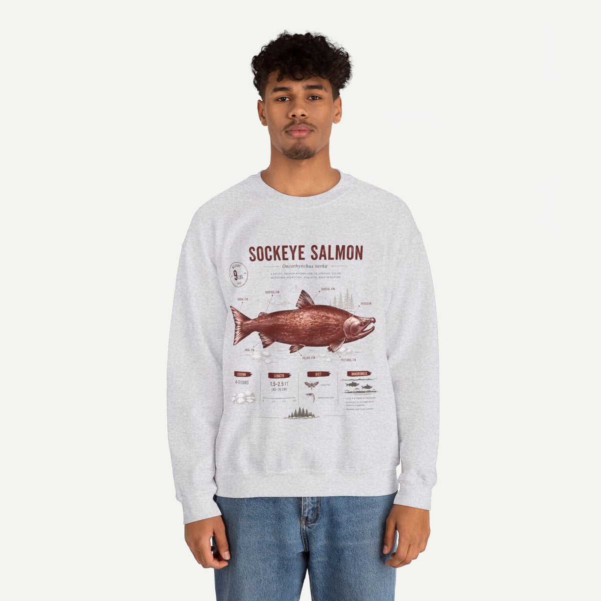 Sockeye Salmon Anatomy Sweatshirt — Vintage Fish Illustration Tee for Anglers & Nature Lovers